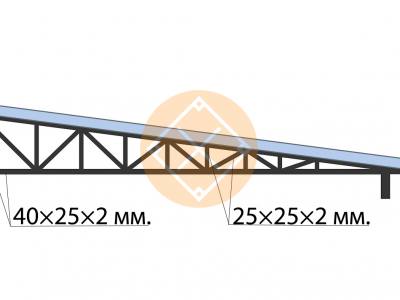 Односкатная ферма с рамой 40×25×2 мм.
