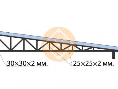 Односкатная ферма с треугольной обрешеткой рамой 30×30×2 мм.