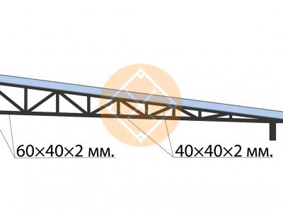 Односкатная ферма ФР-1137 с рамой 60×40×2 мм.