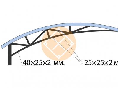 Консольная ферма с рамой 40×25×2 мм.