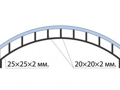 ФР-1232